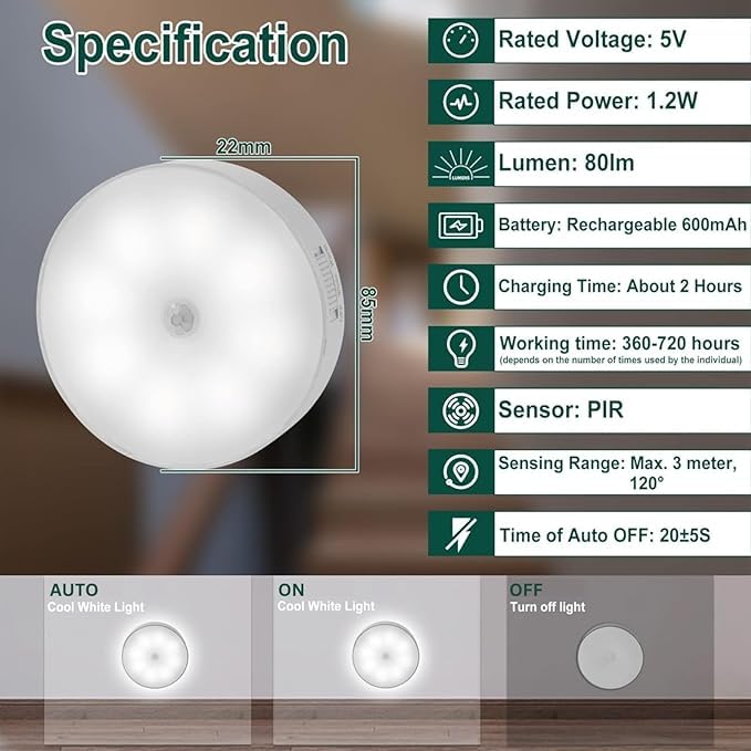 Lumiq: Motion Sensor LED Night Light, USB Rechargeable, Auto-On Cabinet Light with Warm Glow for Wardrobe, Stairs, Hallway, Kitchen & Closet Use