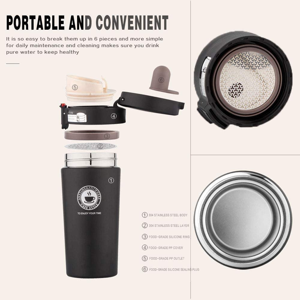 ThermaSip: Double-Wall Insulated Travel Mug (380ml) for Hot & Cold Drinks – Perfect for Coffee, Tea & On-the-Go Use