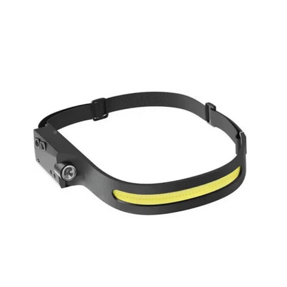 HeadLight: Rechargeable LED Headlamp with 1200 Lumens, 230° Wide Beam, Motion Sensor & Waterproof Design for Repairs, Camping & Outdoor Adventures