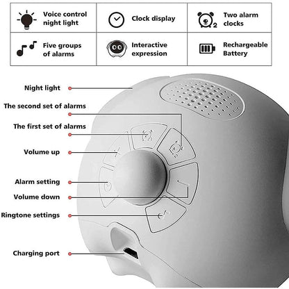 EmojiWake: Unique Emoji Display Alarm Clock with Fun Expressions, Dual Alarms, Snooze Function & Adjustable Brightness