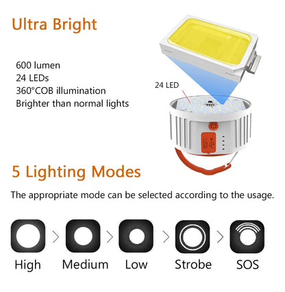 Daylite: Solar Rechargeable Compact LED Camping Tent Light with USB-C Port & Hanging Hook