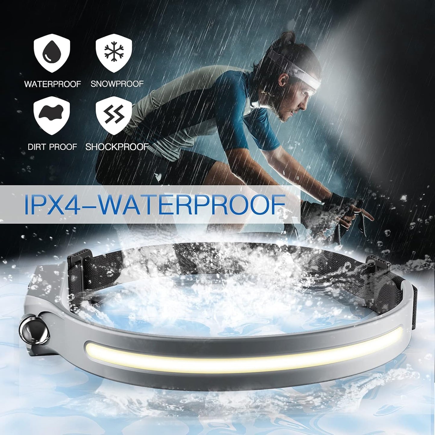 HeadLight: Rechargeable LED Headlamp with 1200 Lumens, 230° Wide Beam, Motion Sensor & Waterproof Design for Repairs, Camping & Outdoor Adventures