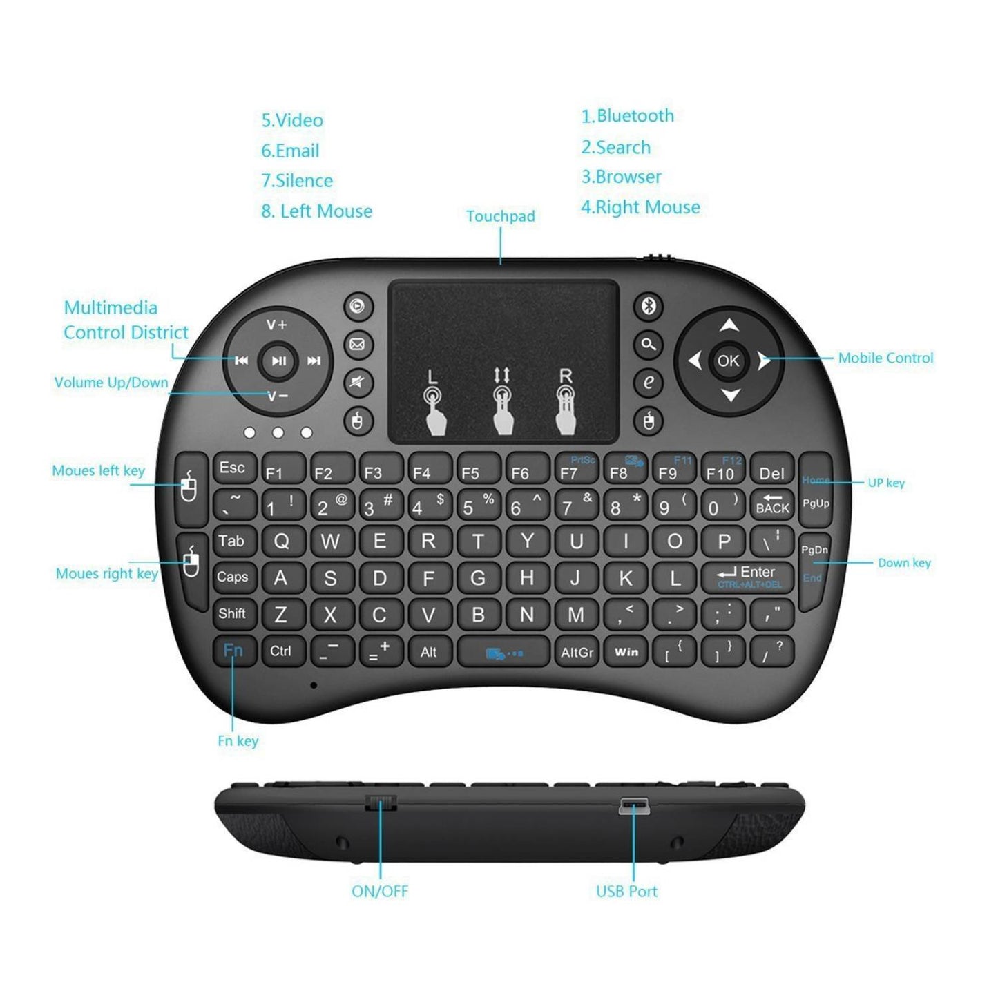 Keyboo: Mini Wireless Keyboard & Mouse with Bluetooth & USB Dongle, Rechargeable Backlit Remote for Smart TV, Android TV Box, PC & Mobile