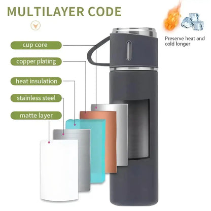 ThermoGift: 500ml Stainless Steel Vacuum Flask Gift Set with Insulated Cup – Perfect for Corporate & Festive Gifting